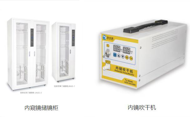 保证消毒后的内镜不被污染，内镜清洗工作站的辅助设备必须使用到位